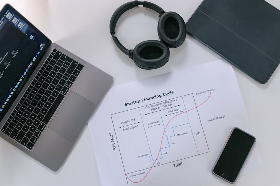MVP App Development Cost UAE Startup